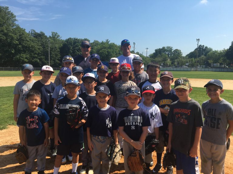 PBI Summer Camp Programs Professional Baseball Instruction